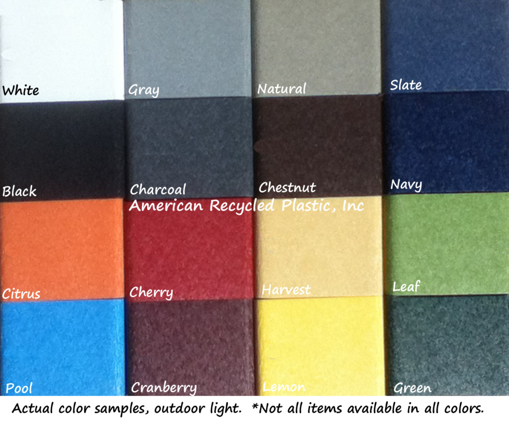 chart_fullsize_outside_ARP