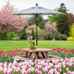 万博体育登陆全美循环可塑化环形环形