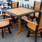 餐桌设定在美国再生塑料万博体育登陆